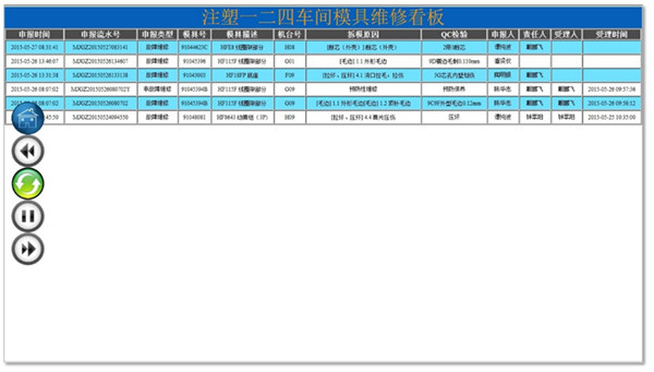 注塑行業(yè)MES系統(tǒng)解決方案